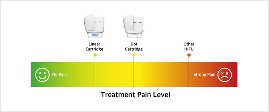 Ultracel Q plus-02